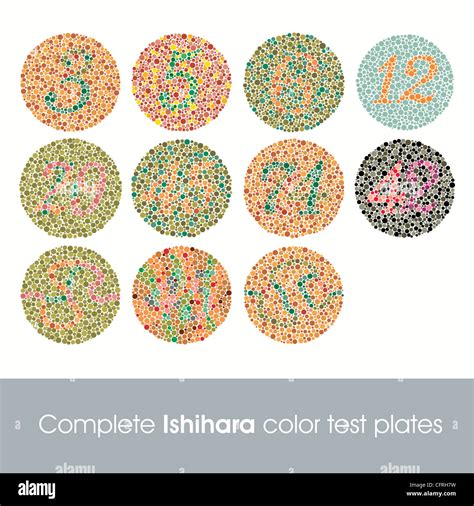 ishihara test score|Ishihara Test .